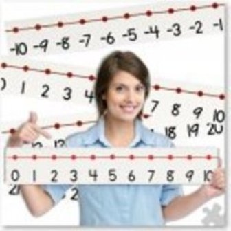 Wall Charts
